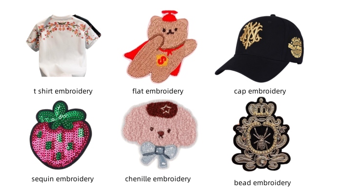 embroidery machine computerized