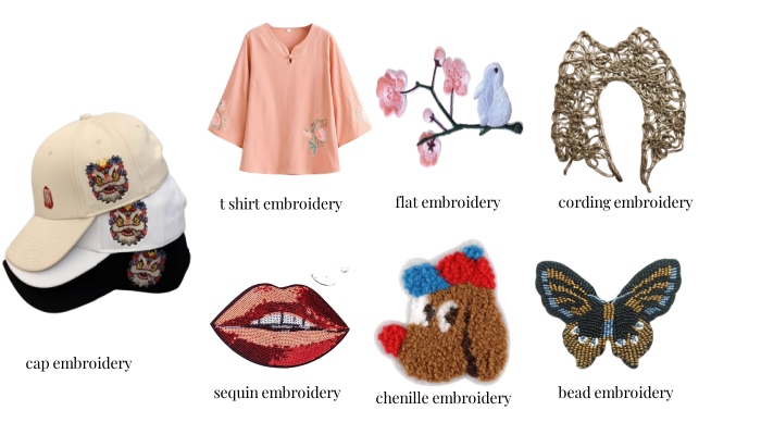 hat embroidery machine
