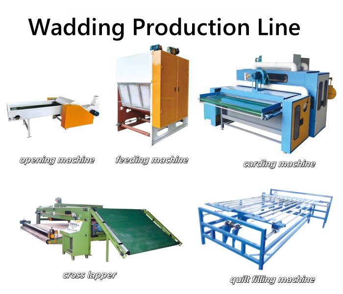 wadding production line