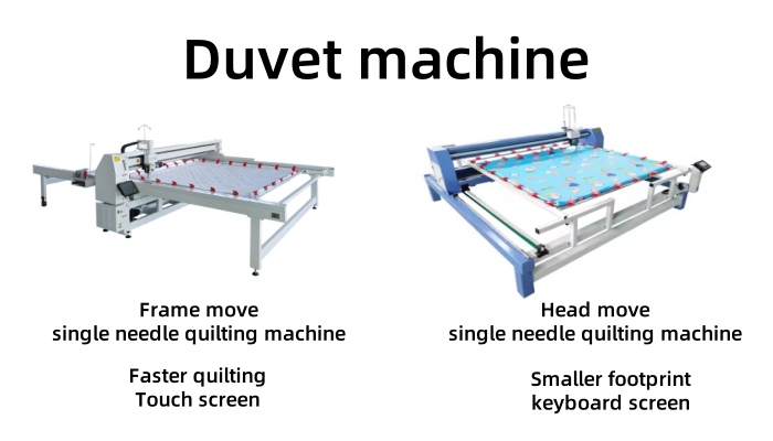 duvet machine