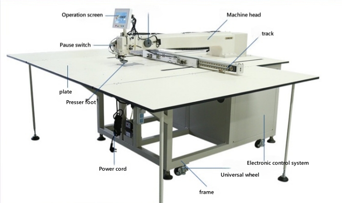 long arm quilting machine
