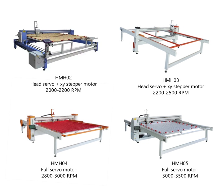 cnc quilter