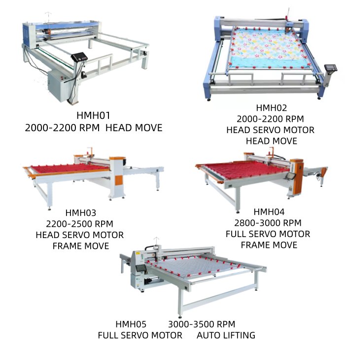 industrial quilting machine